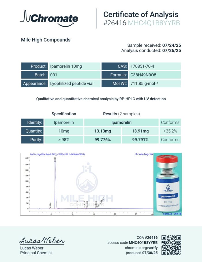 Ipamorelin