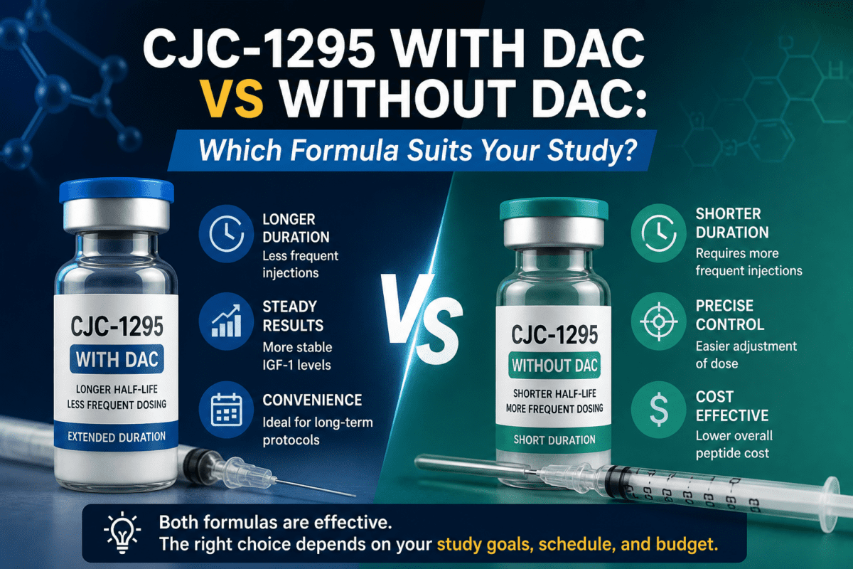 CJC-1295